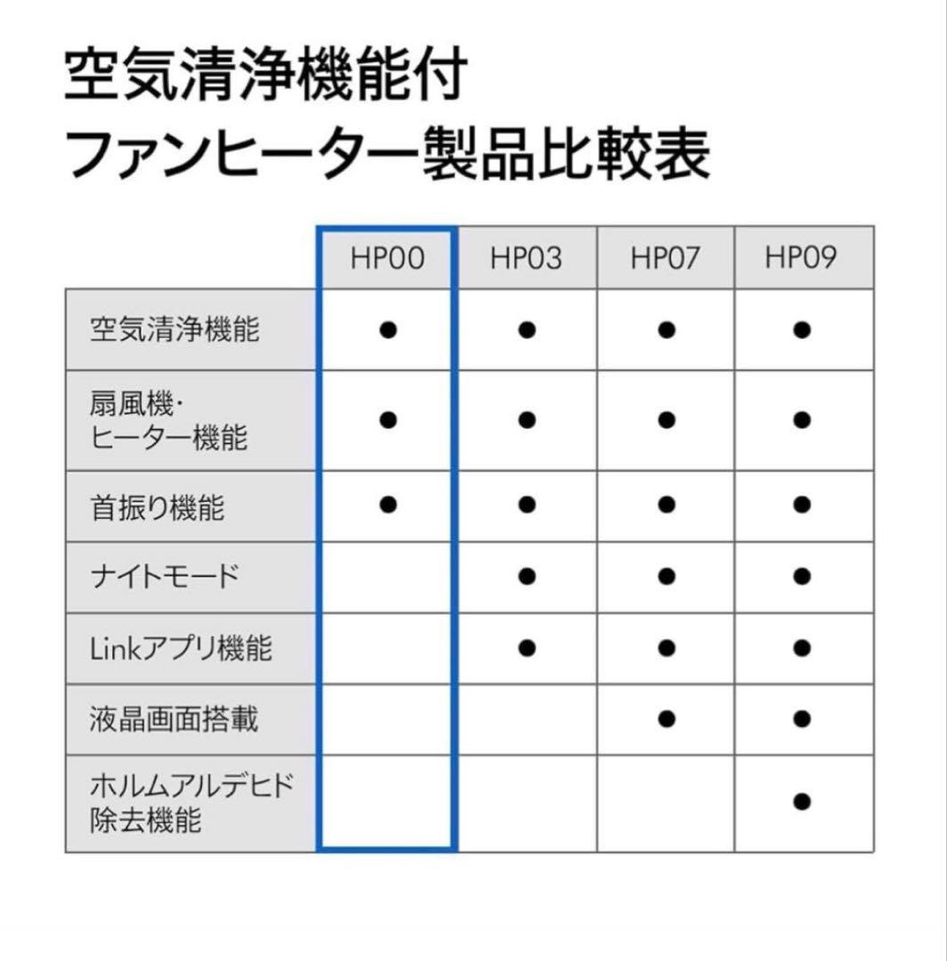 Dyson Pure Hot + Cool™ 空気清浄機能付ファンヒーター