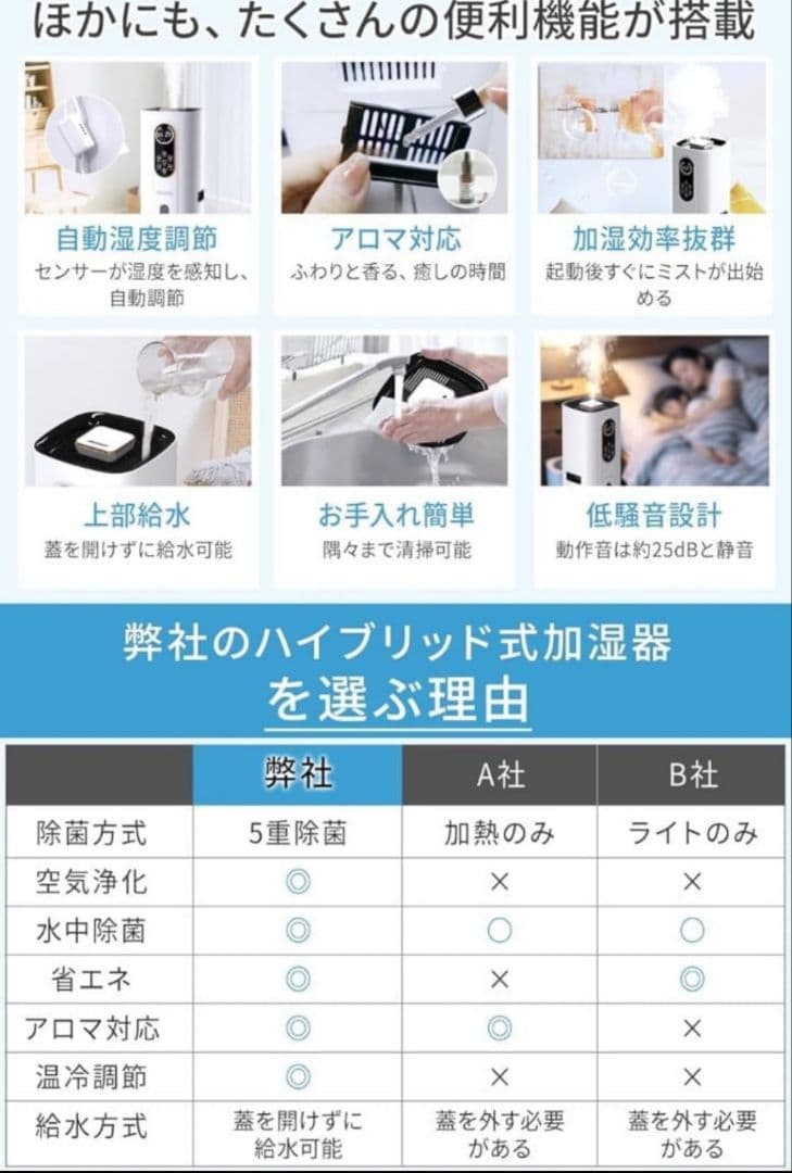 ❤️大特価❤️加湿器 大容量 9L 静音 省エネ アロマ対応