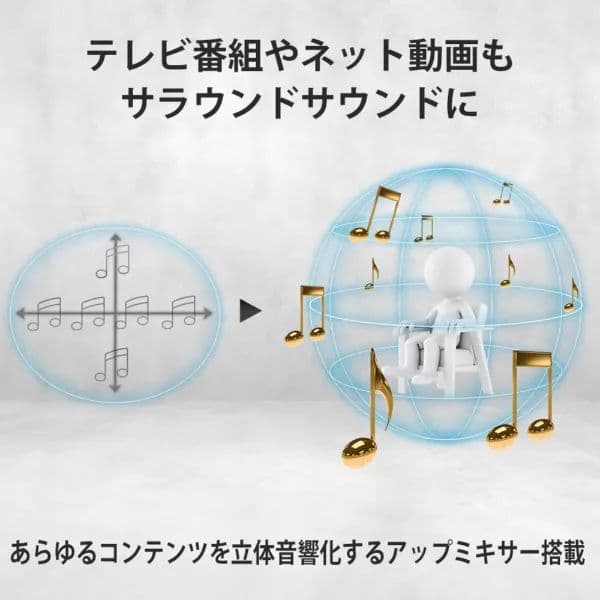 shoeさん専用【新品未使用】sony Theatre Bar 6 サウンドバー