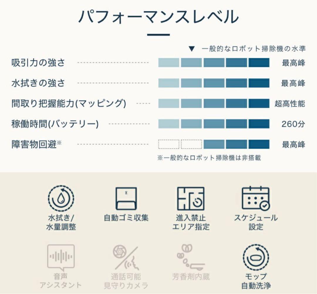 【リンタイさん専用】エコバックスDEEBOT T20e OMNI ロボット掃除機