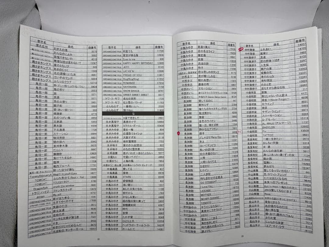 カラオケ 1番 Aカートリッジ A レア 夢グループ 追加曲 3000曲 限定