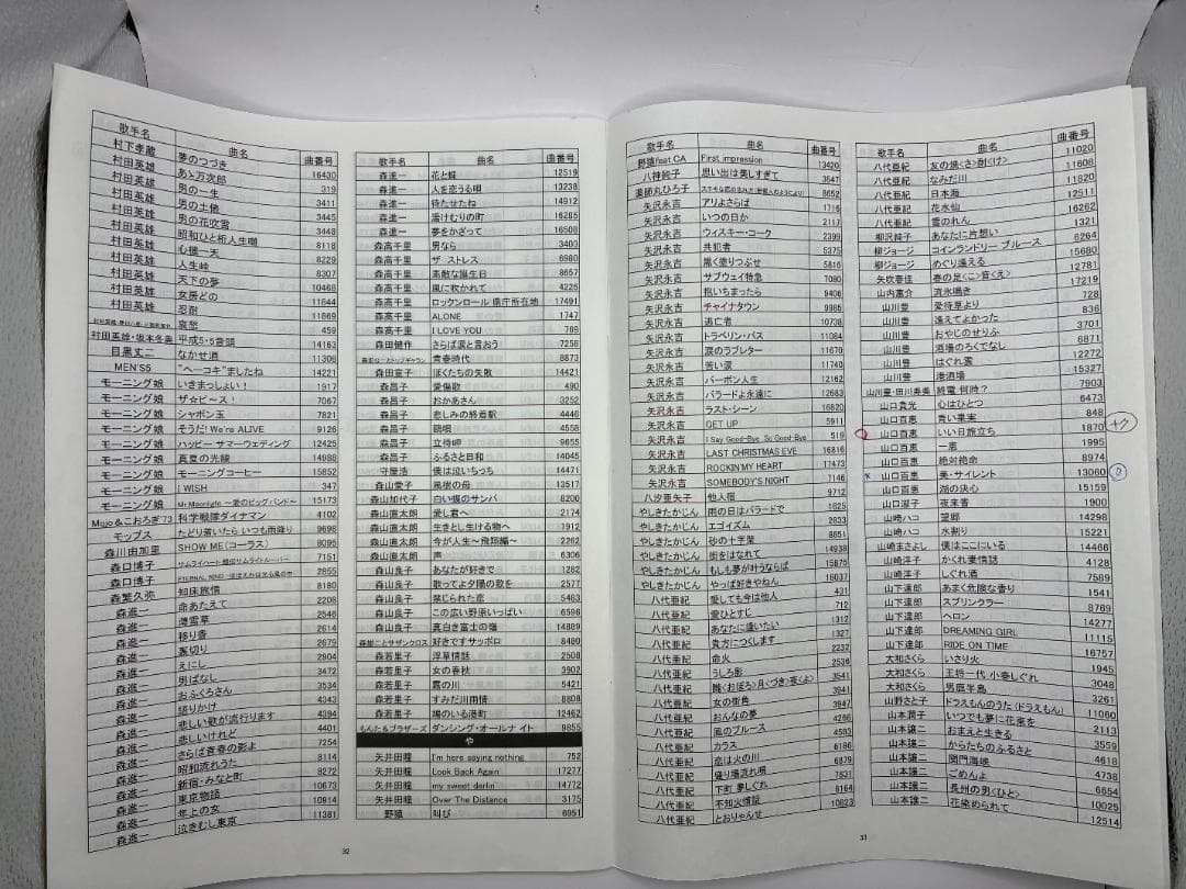 カラオケ 1番 Aカートリッジ A レア 夢グループ 追加曲 3000曲 限定