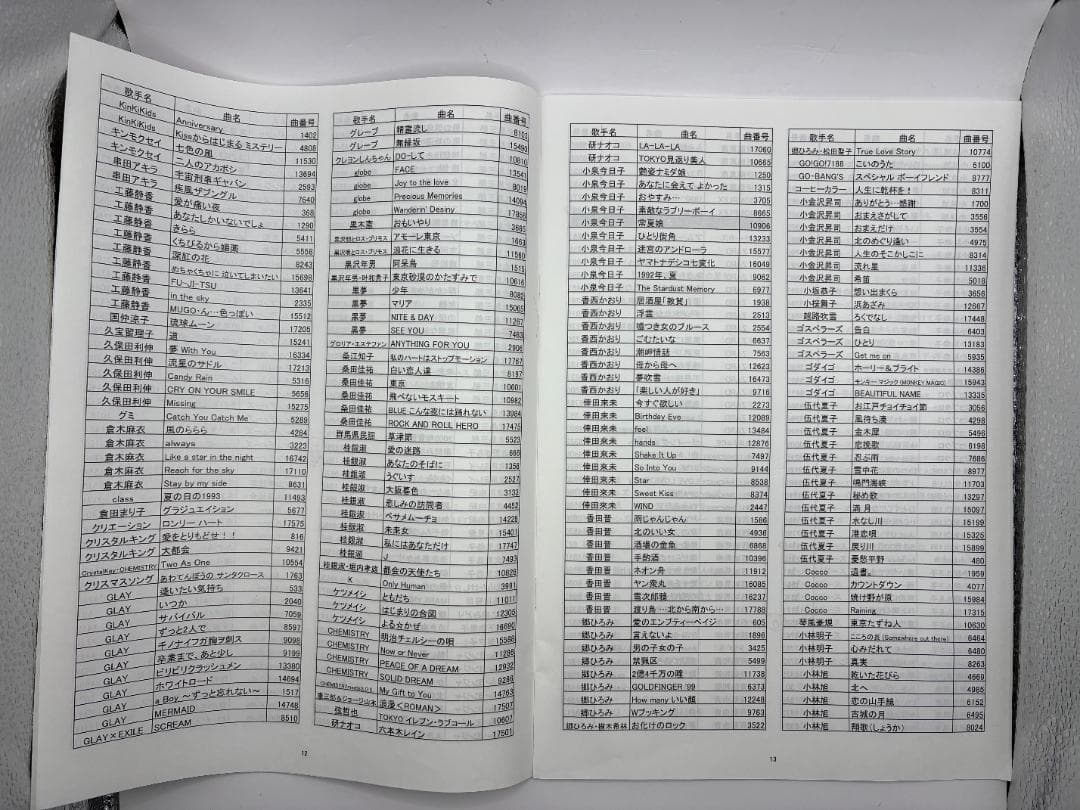 カラオケ 1番 Aカートリッジ A レア 夢グループ 追加曲 3000曲 限定