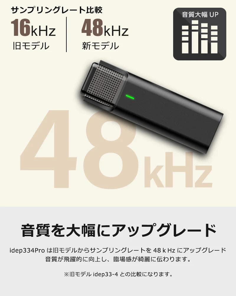 IdeaThink 無線ピンマイク4個 idep33c4p 新モデル 48kHz