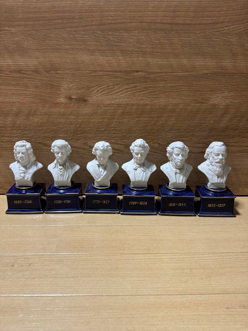 schmid bros オルゴール　胸像　ミュージックボックス　彫刻