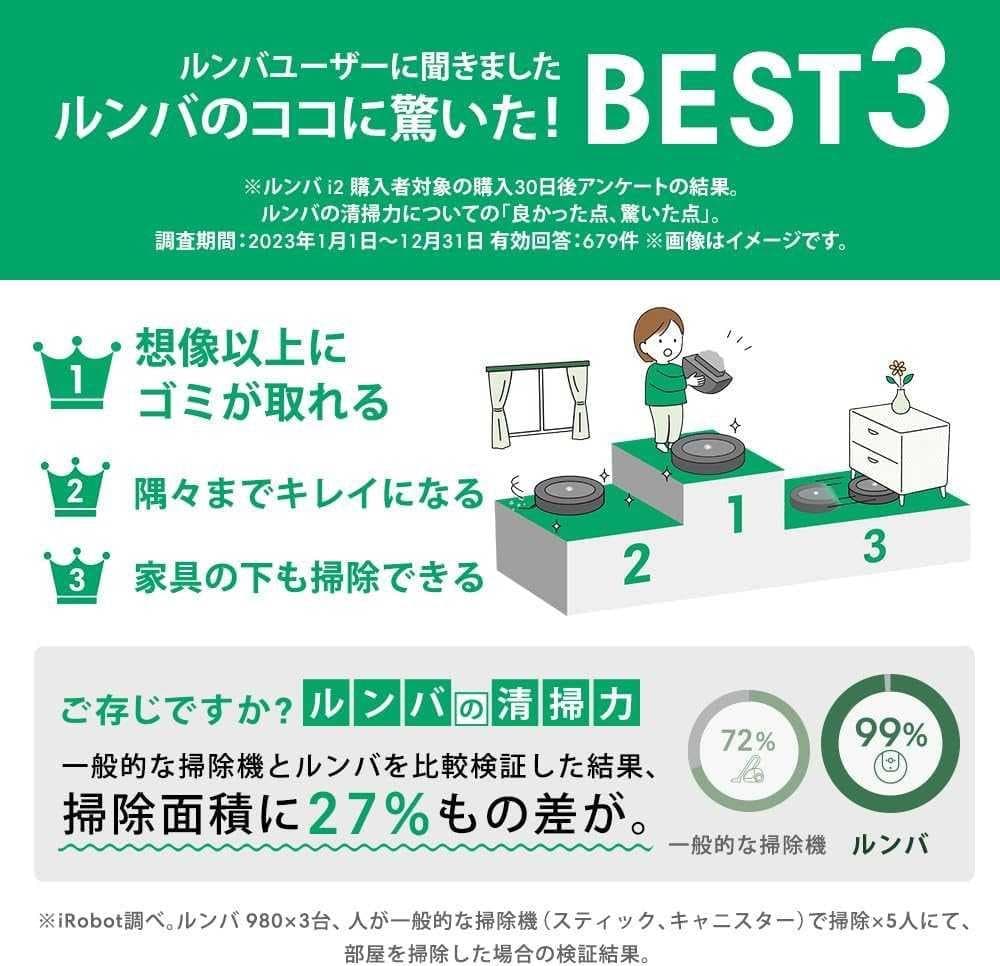 【新品】ルンバ コンボ i5+ ロボット掃除機 iRobot 水拭き