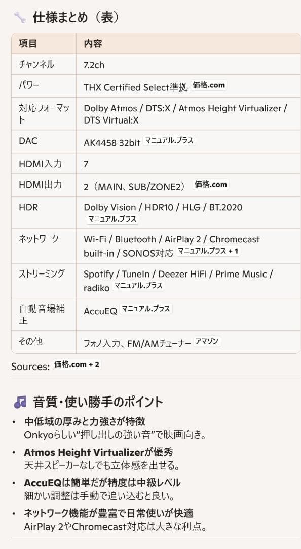 ONKYO TX-NR696 AVアンプ 付属多数、超美品・快調・よい音響です