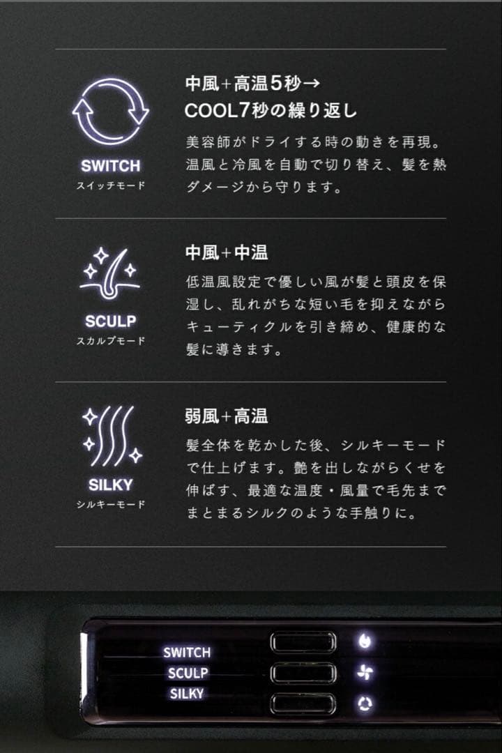 【新品/未使用】プレミアムドライヤー Lupilina(R)