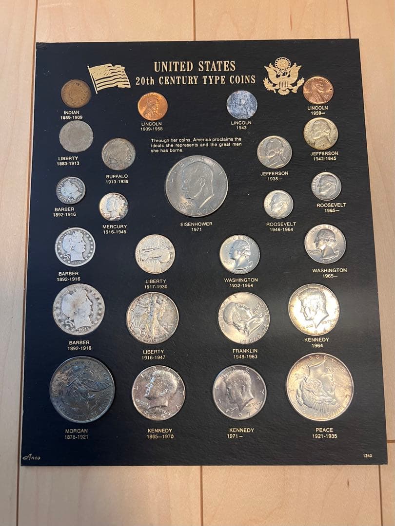 あおい　アメリカ合衆国 20世紀の コレクション