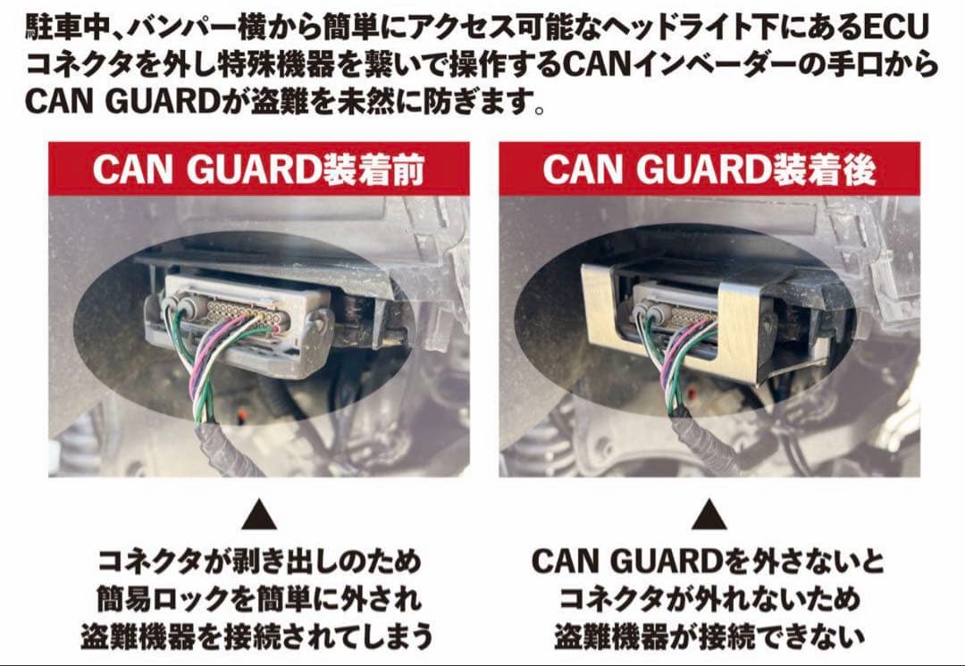 【即納】CAN GUARD（CANガード）ランドクルーザープラド150後期専用