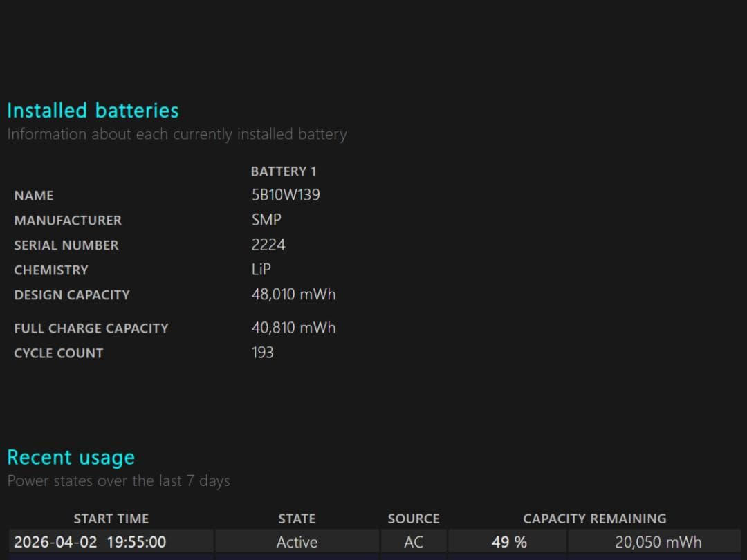 Apple MacBook Pro Early 2015 13インチ ノートPC