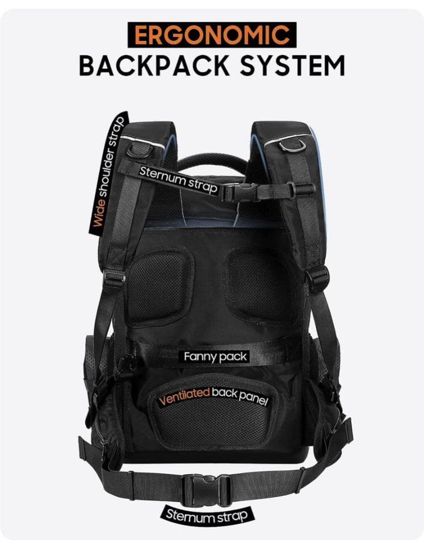 Rie 犬用 リュック バッグ ドッグキャリア バックパック