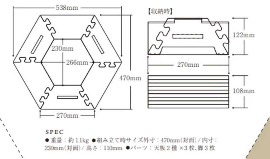 激レア The Arth ざぁーす ヘキ太郎 素地太郎 ヘキサテーブル