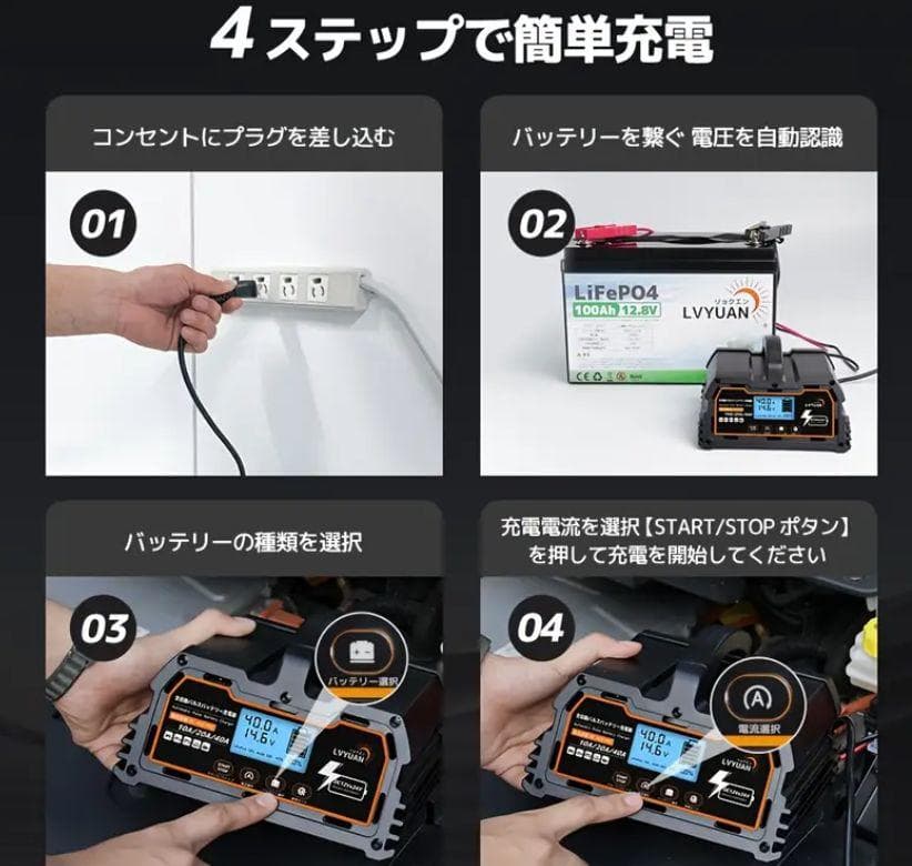 0909バッテリー充電器 40A 12V/24V鉛電池/12V LiFePO4