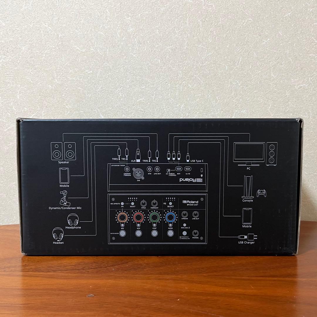 ローランド Roland BRIDGE CAST