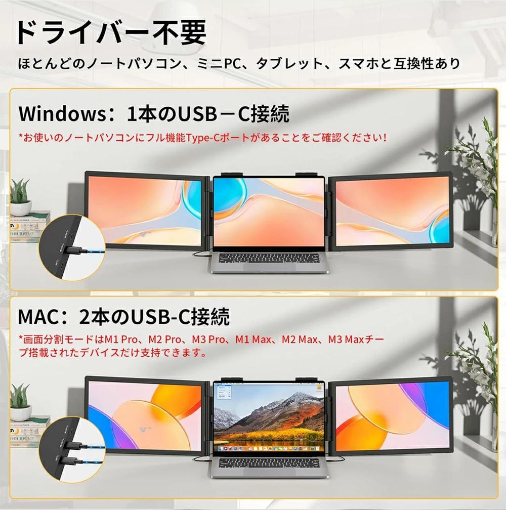 14インチ フルHD IPSモニター