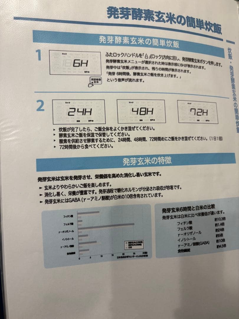 CUCKOO CHST1005F クック　酵素玄米　炊飯器　10合