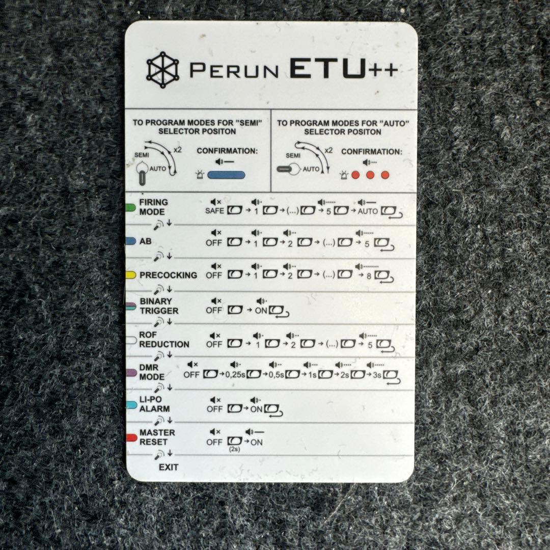 PERUN ETU ＋＋