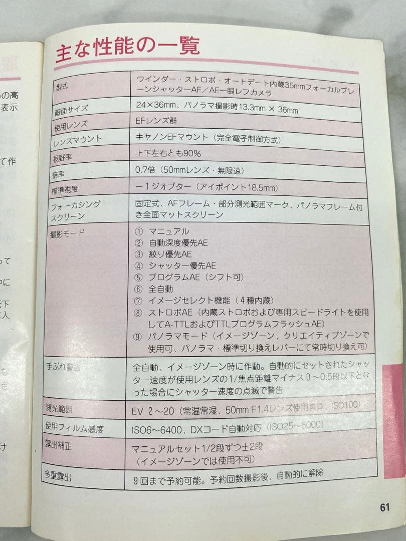 ＋Canon　EOS　Kiss　PANORAMA　ブラック　ズームレンズ2点付き