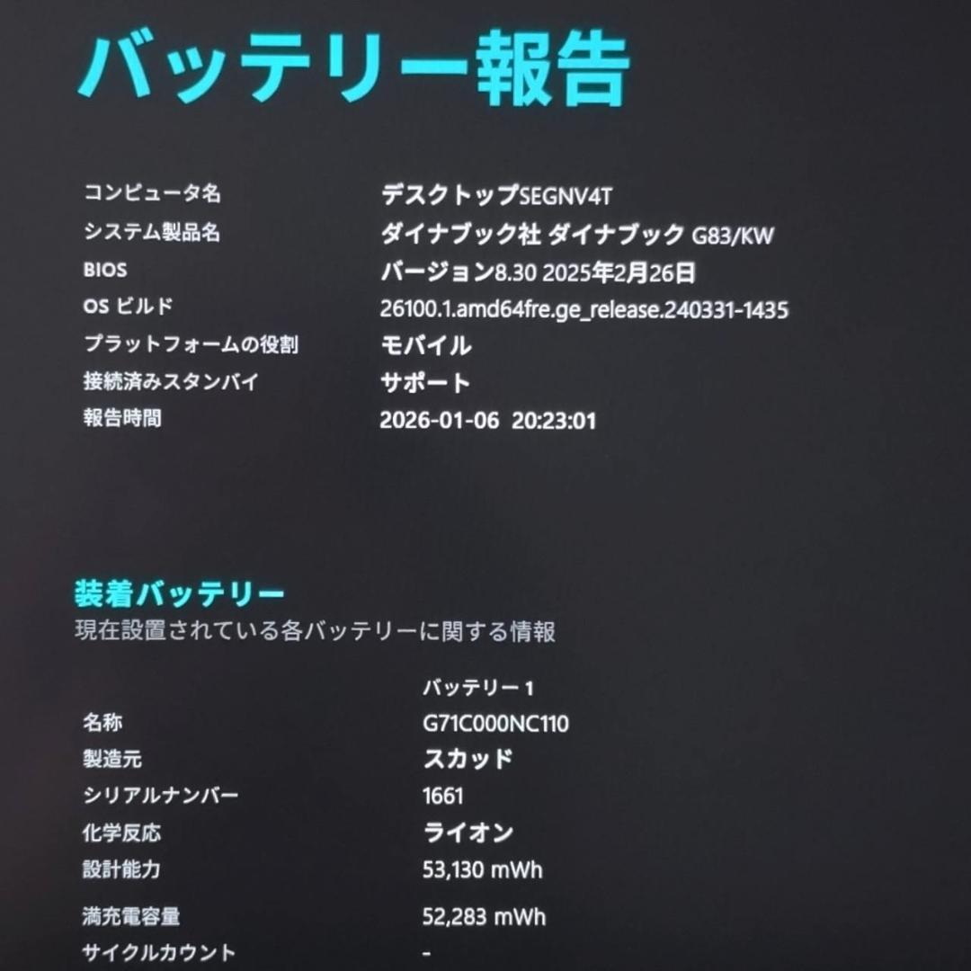 G83KW/12世代i5/SSD 256GB/16GB/FHD/13.3型美品