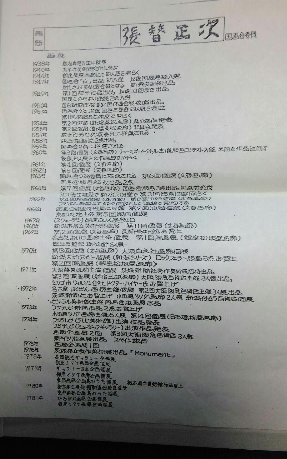 張替正次のリトグラフ4枚