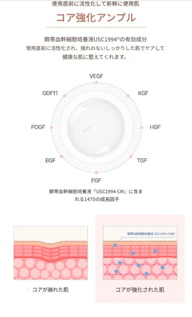 【新品】8本✖️5箱✫幹細胞✫正規品GD11✫定価10万（各20計40本）美容液