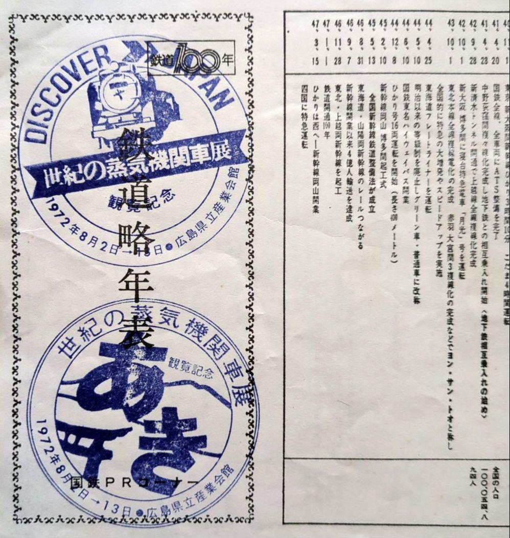 鉄道100年 世紀の蒸気機関車展 広島　＜パンフレット・入場半券・切符抽選券＞