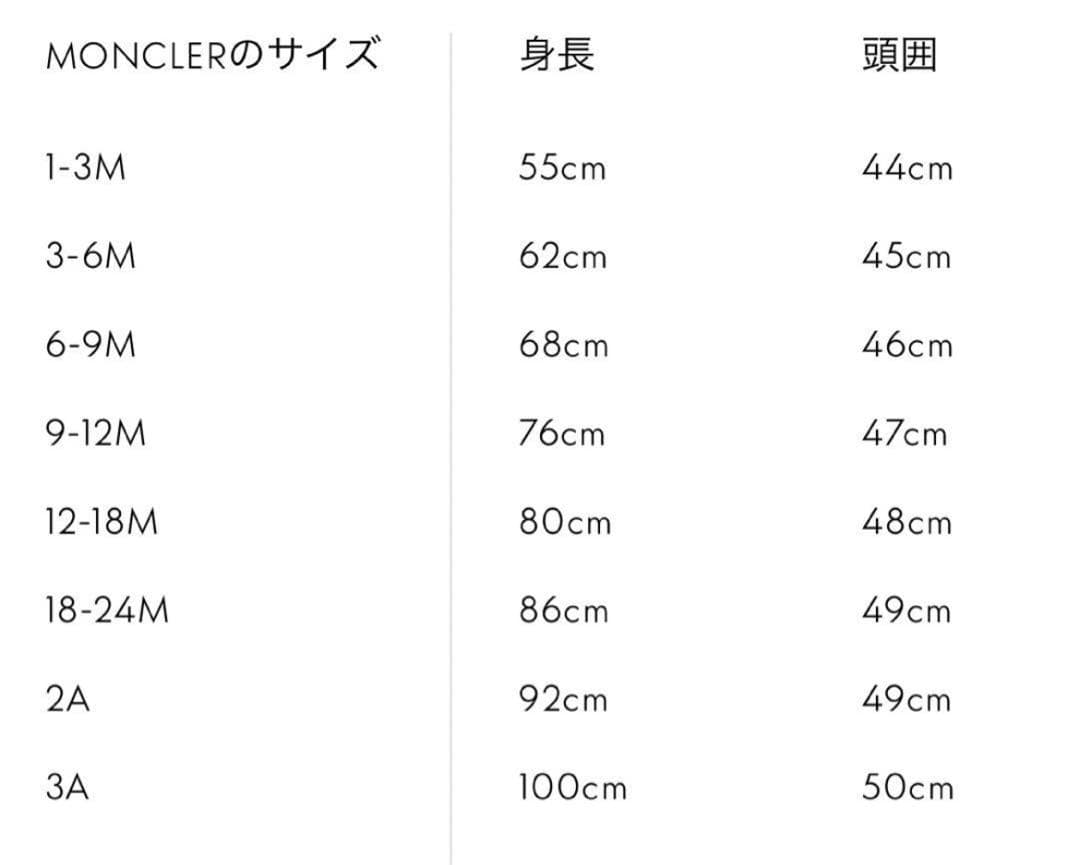 モンクレール　ジャケット　キッズ