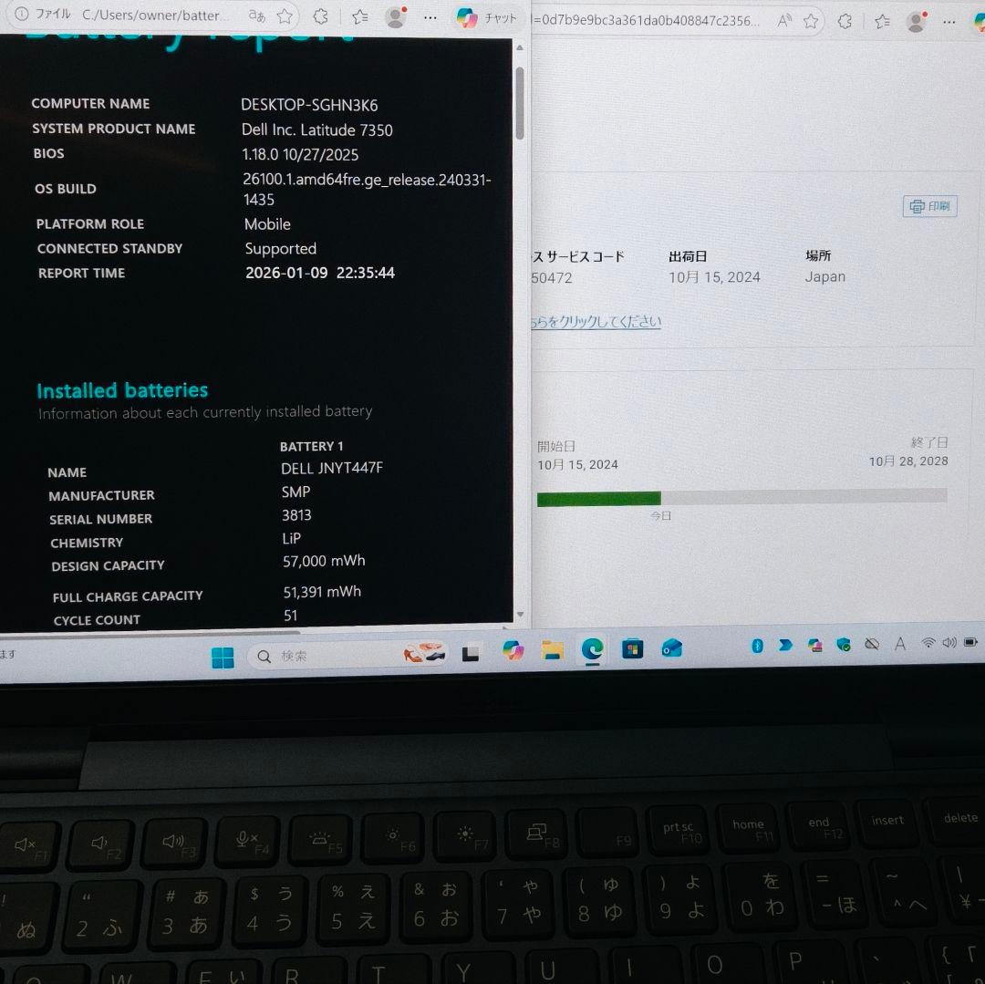タッチ 2024年10月 美品 DELL 最新 Ultra5 32GB 1TB