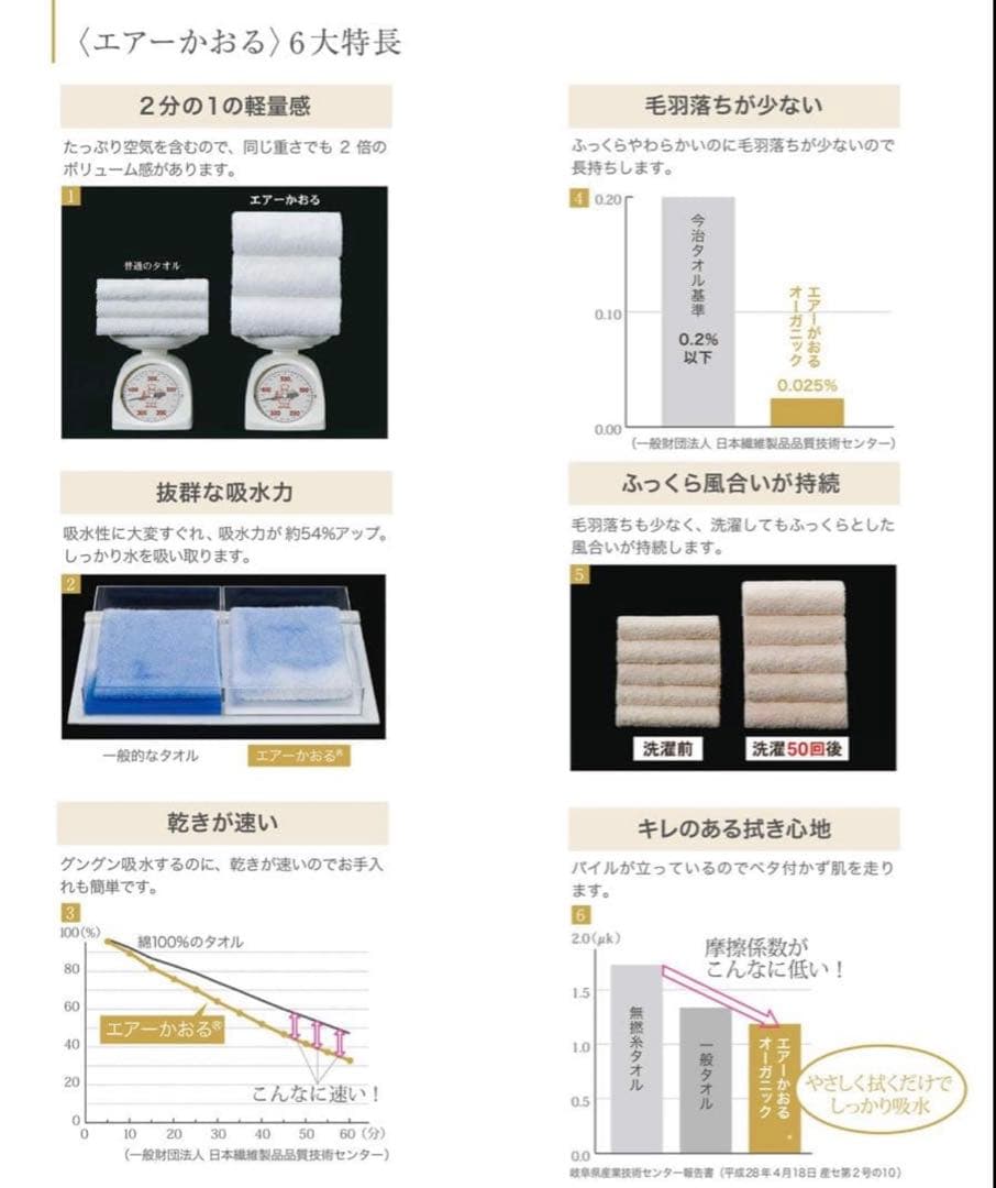 エアーかおる エクスタシー（XTC）バスタオル大人気カラー3枚　60×120cm