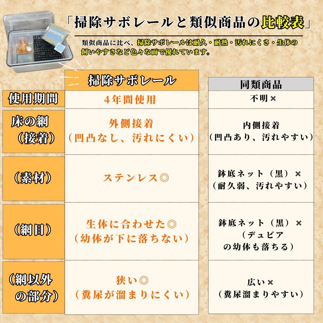 す。様　S(フル)