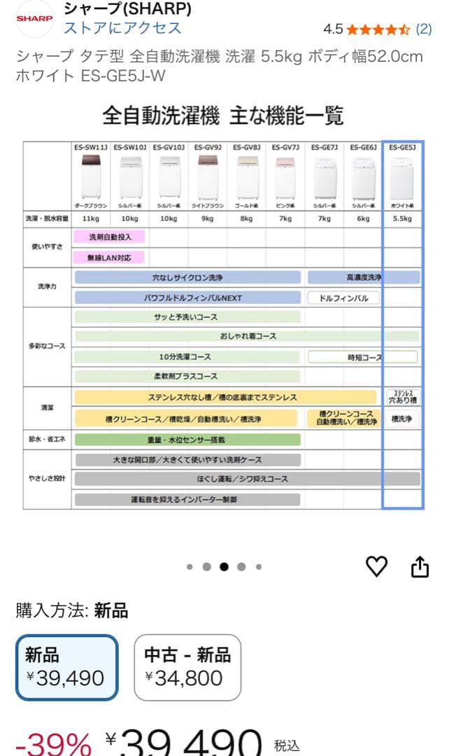［美品］シャープ2021年製　使用少　簡易乾燥付5.5kg ES-TX5EJ-W