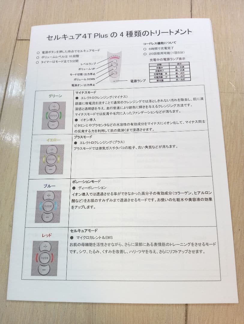 セルキュア4T PLUS