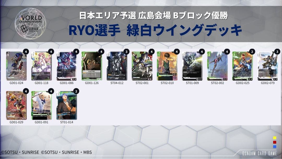 ガンダムカードゲーム 緑白 ウイング デッキ 11/3大型公式大会広島優勝構築