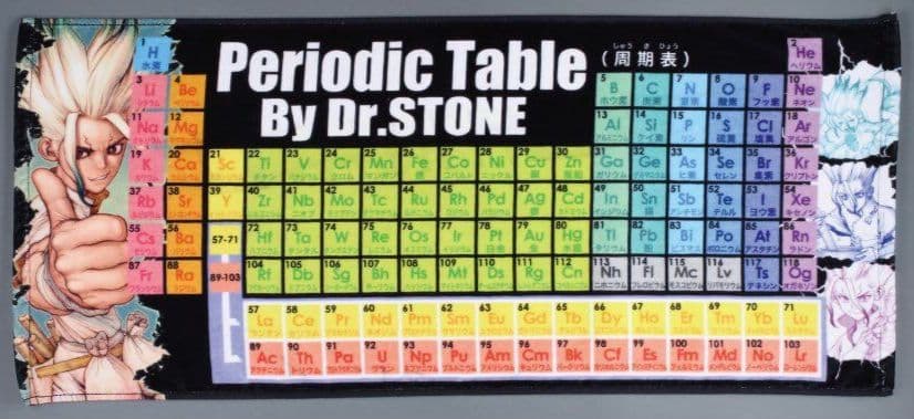 Dr.STONE ドクターストーン 千空 周期表タオル