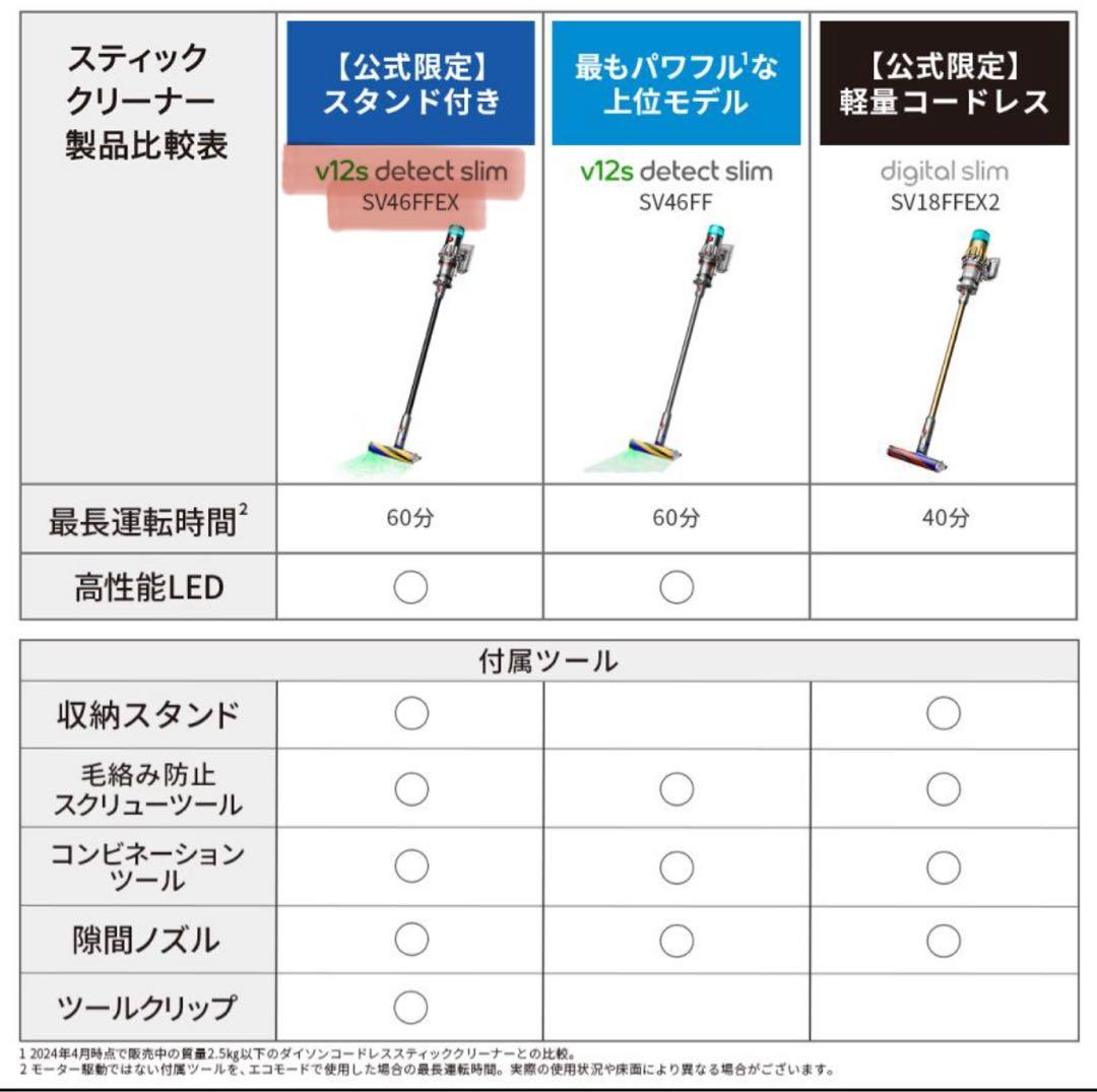 ダイソン V12 Detect Slim SV46FF 純正スタンド付き￼