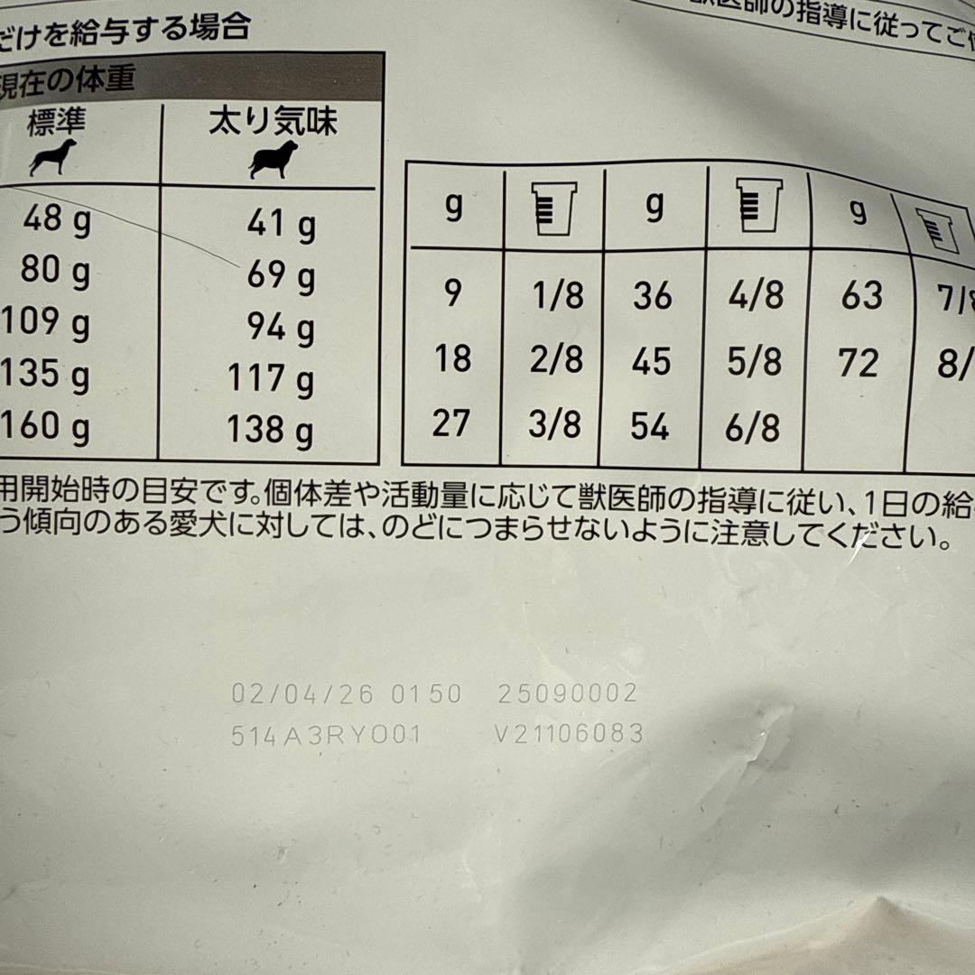  CANIN セレクトスキンケア 8kg 【新品未開封】ロイヤルカナン