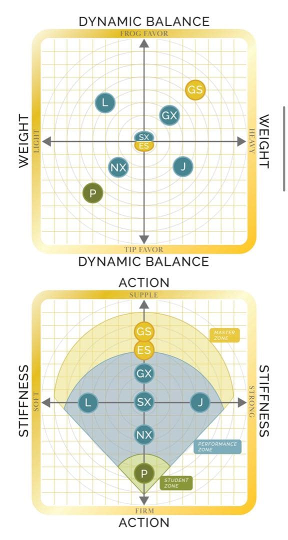 チェロ弓　CodaBow　コーダボウ　LUMA