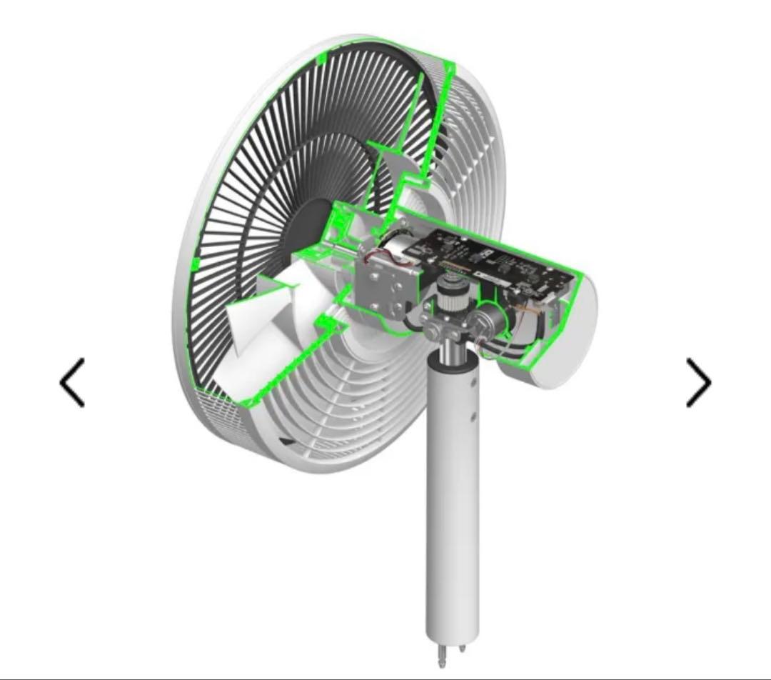 新品未使用　バルミューダ グリーンファン　ダークグレーEGF-1800-DK