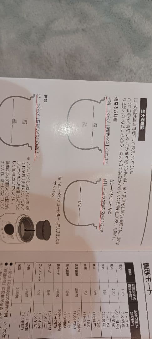T-fal ラクラ・クッカーミニ 電気圧力鍋CY3401JP