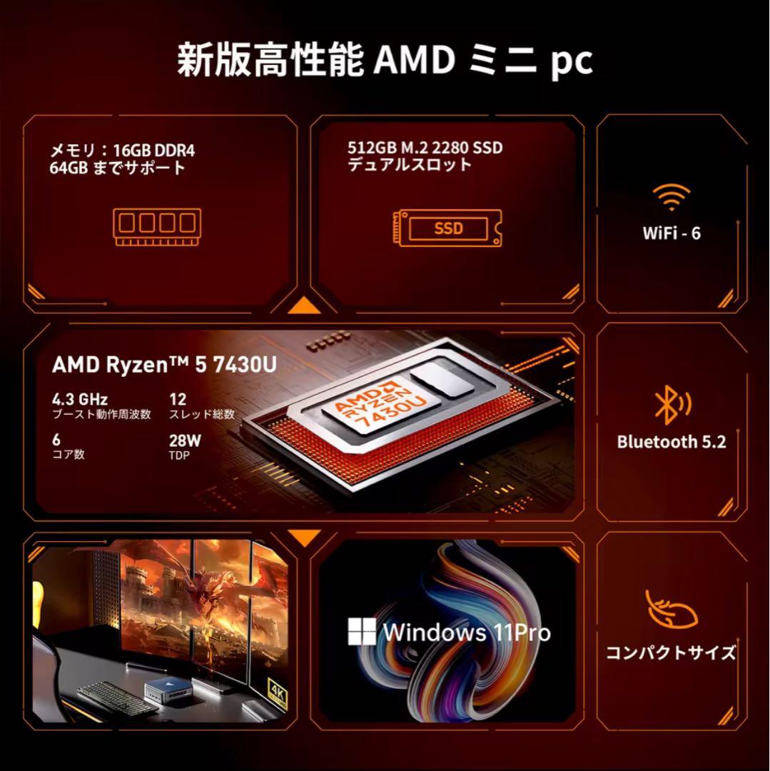シュリンク付 NiPoGi E3B AMD Ryzen 5 7430U ミニPC