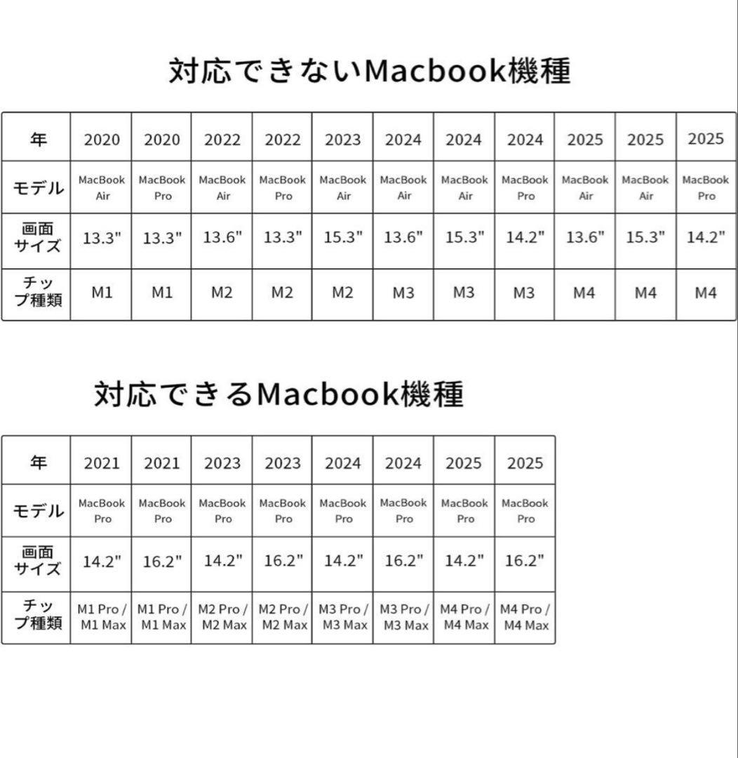 折りたたみ式モバイルモニター　デュアルディスプレイ　14インチ
