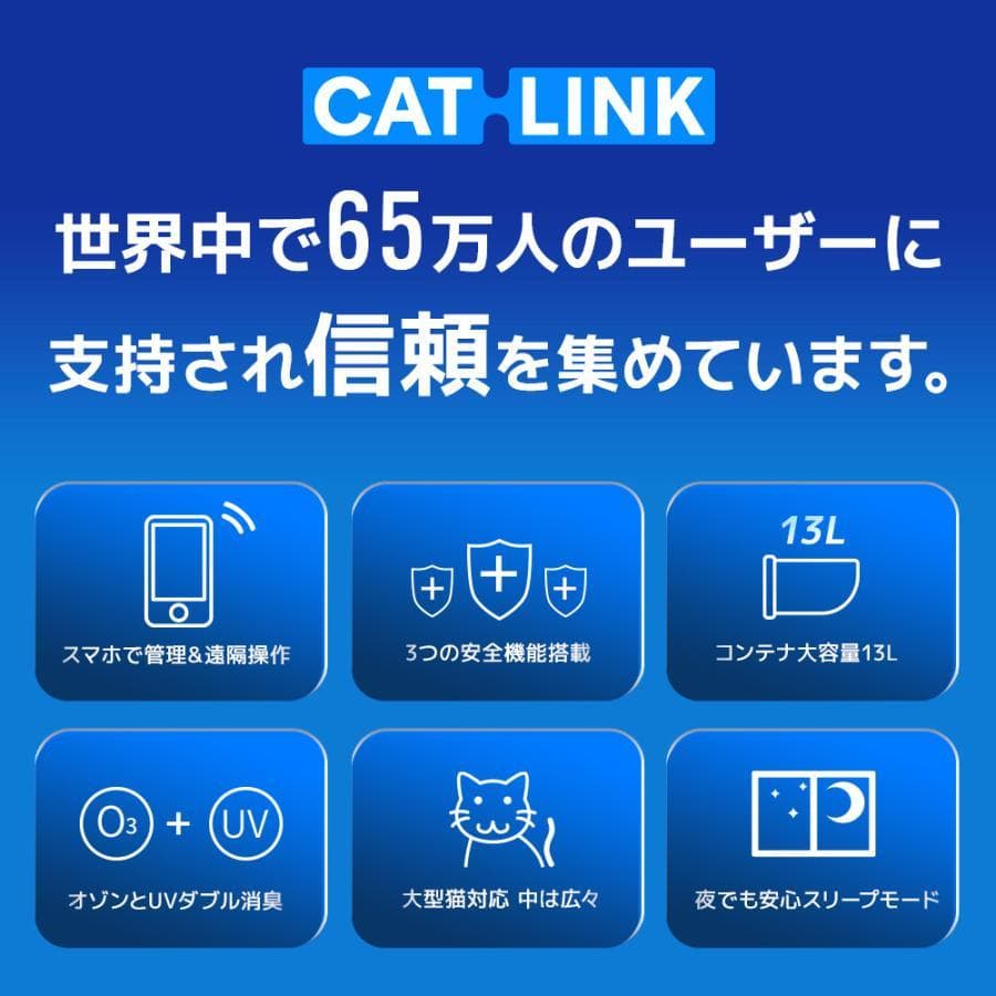 ★CATLINK SCOOPER PRO-X 猫用トイレ★ 13L　★