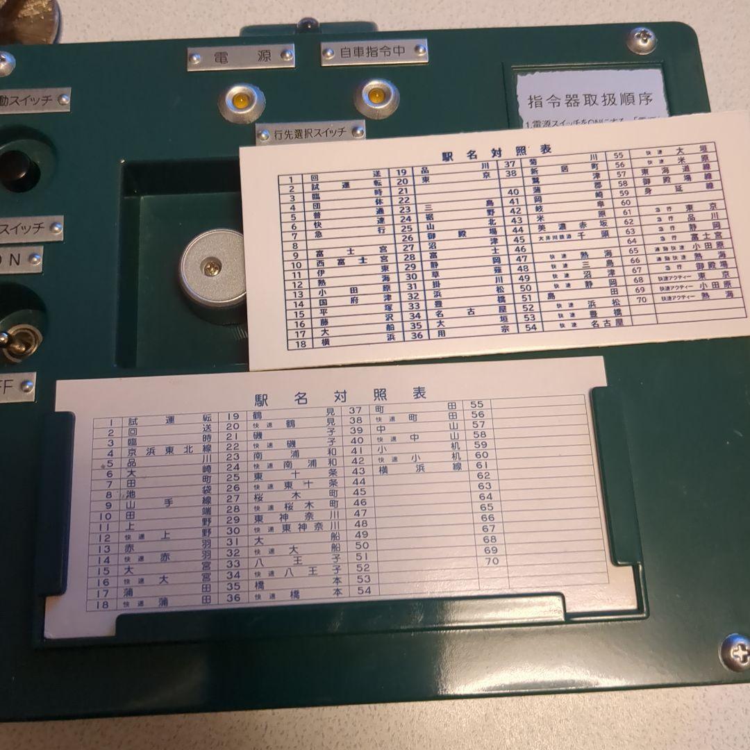 TOMYTEC/方向幕2個+司令器