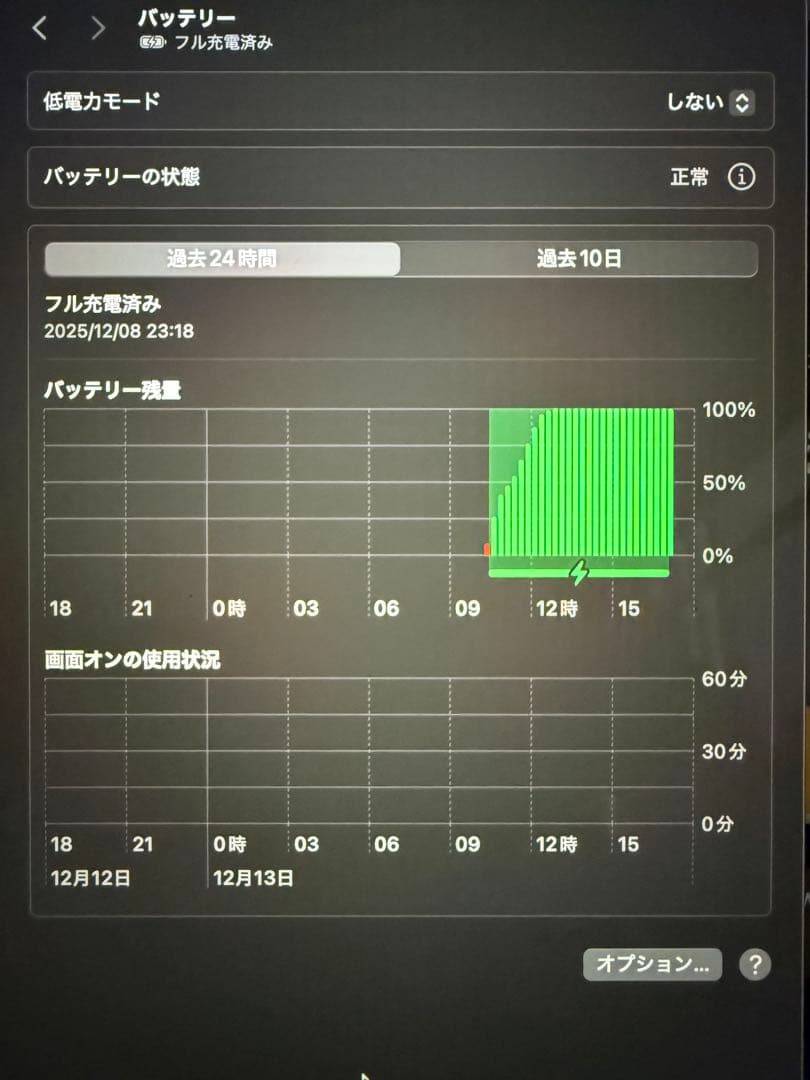 MacBook Air（Retina, 13-inch, 2020）