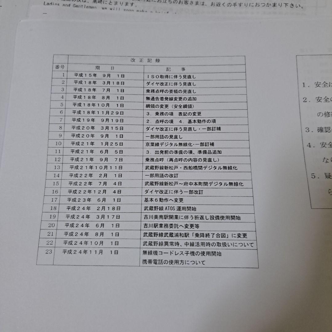 ＪＲ東日本丸ノ内車掌区業務資料
