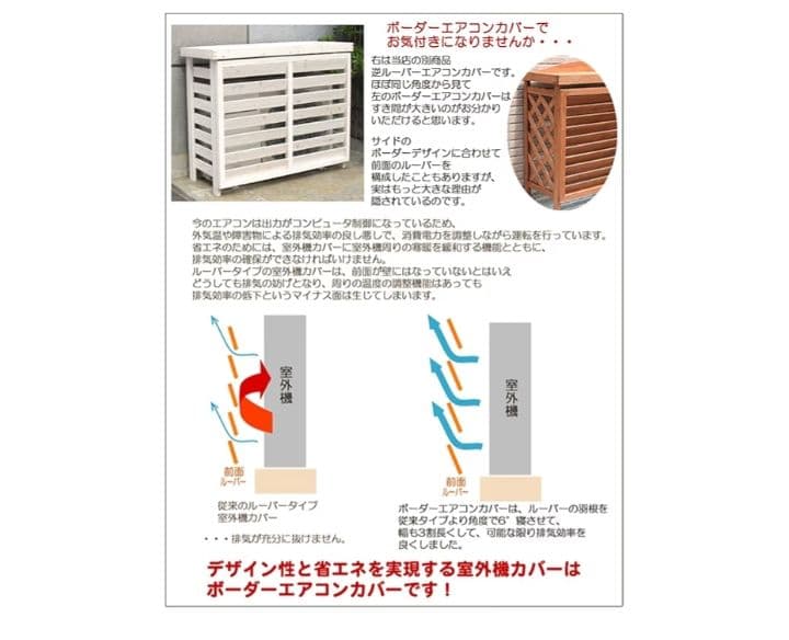 ガーデンガーデン ボーダーエアコン 室外機カバー ダークブラウン