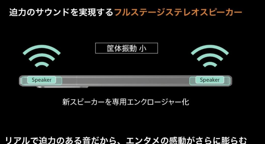 ︎中古︎ 美品︎ SONY Xperia シルバー SO-54C