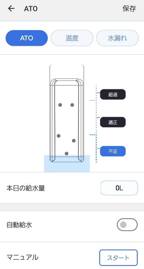 RedSea　Reef ATO +　Reef Can 18L　レッドシー