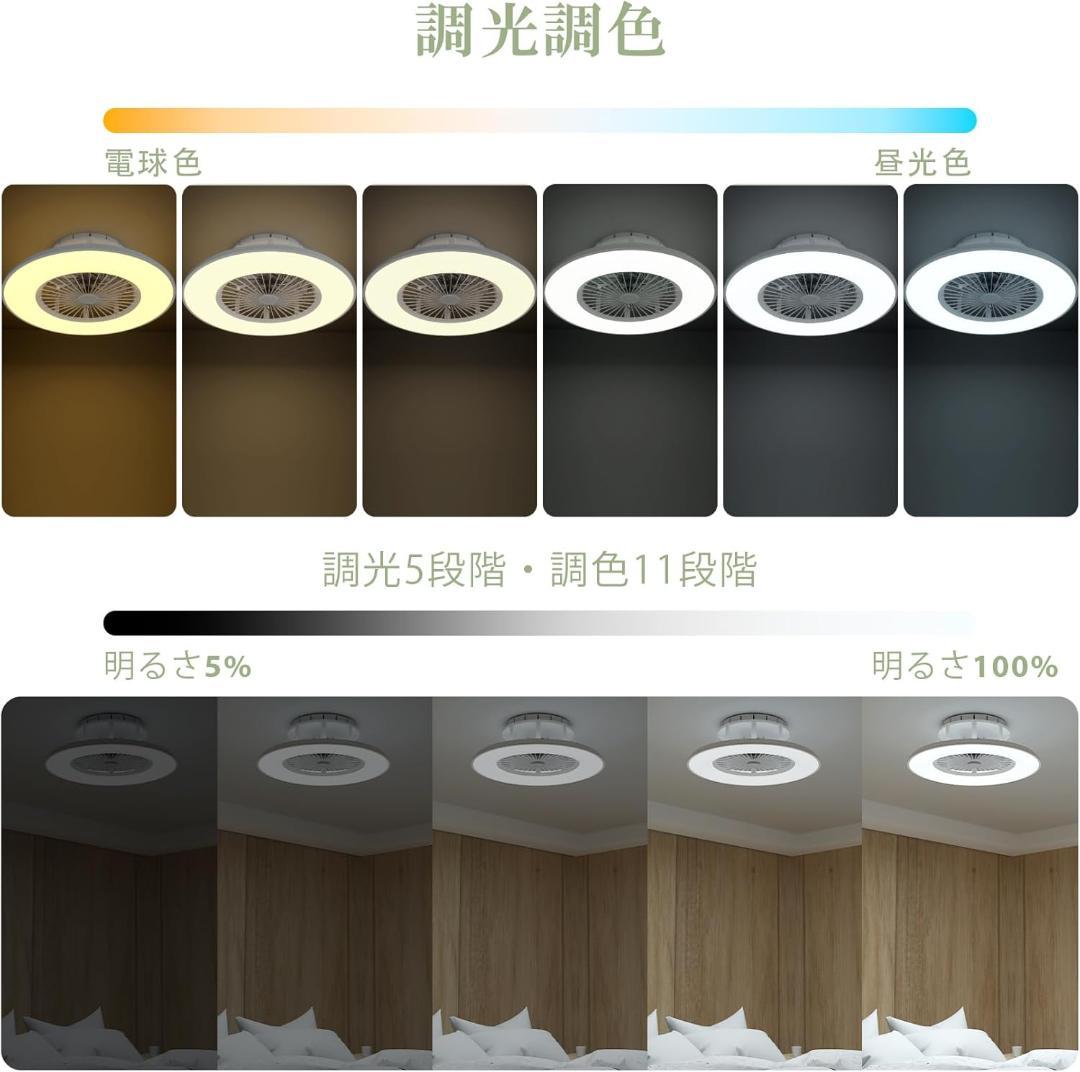 ORALUCE シーリングファンライト 10畳